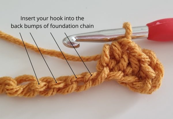 foundation chain