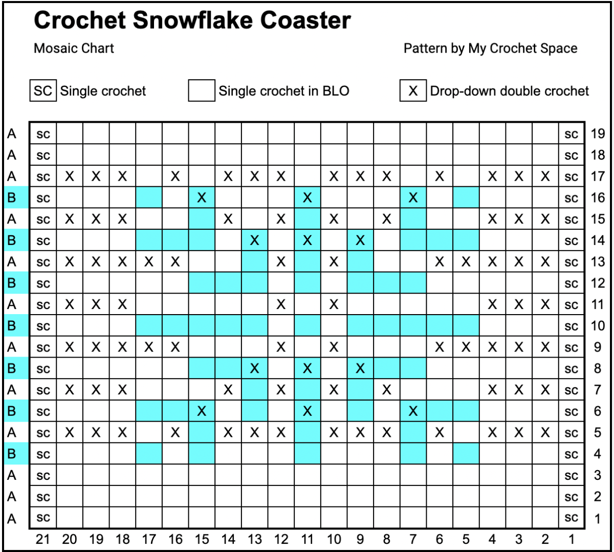 Crochet Snowflake Coaster Pattern My Crochet Space