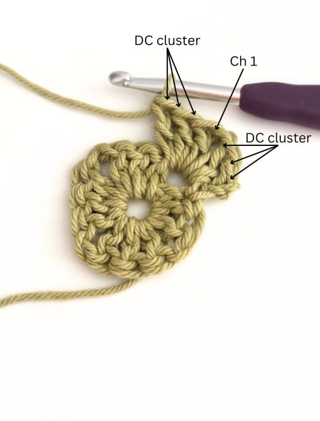 Second round granny square